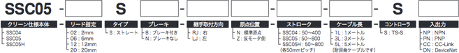 注文型式