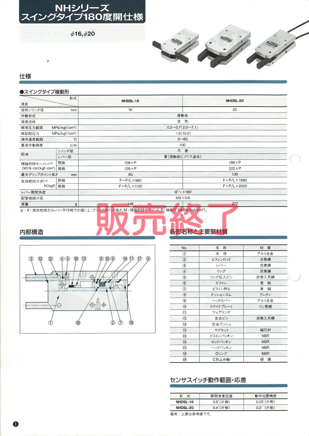 製品詳細 | 株式会社コガネイ