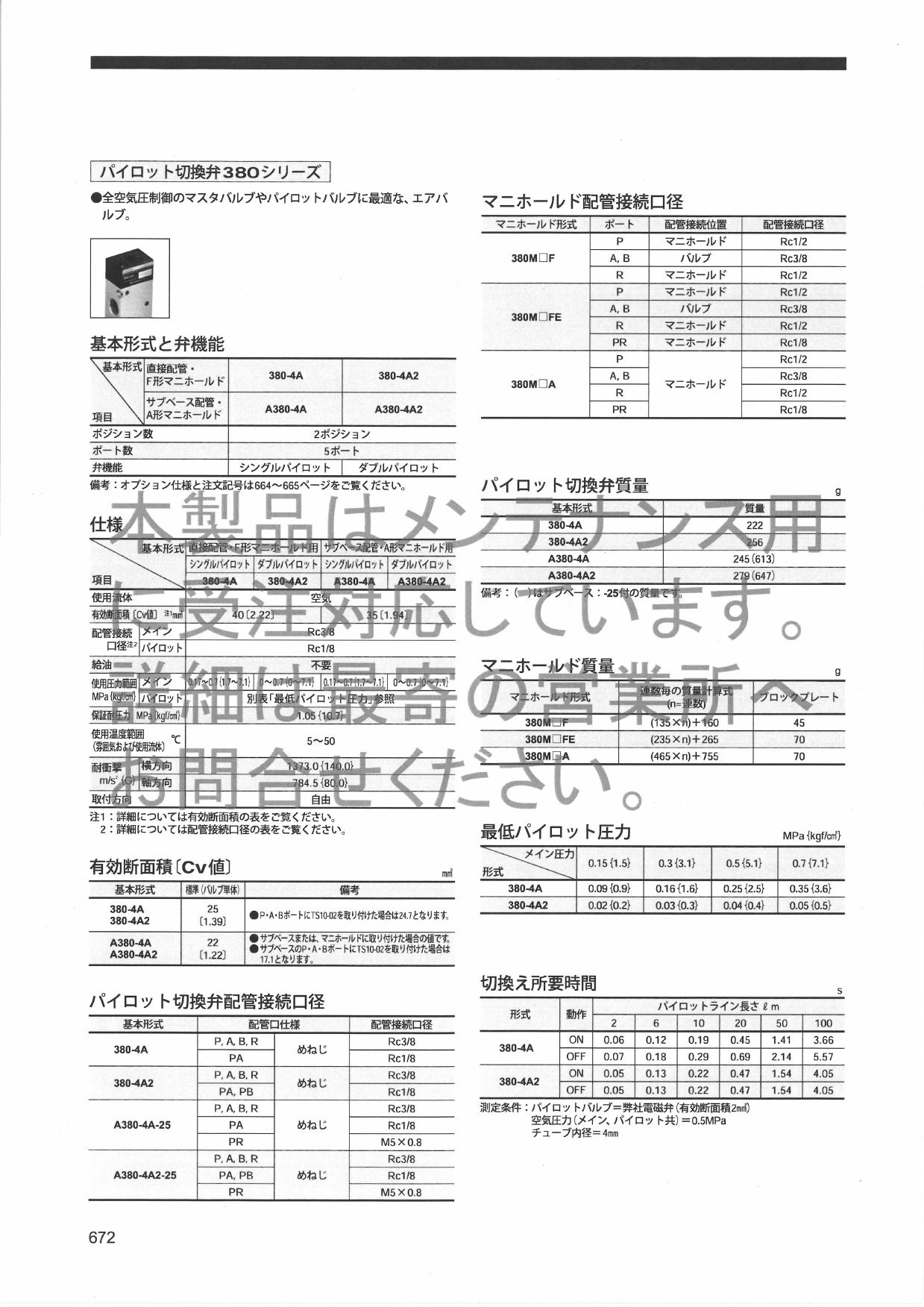 製品詳細 | 株式会社コガネイ