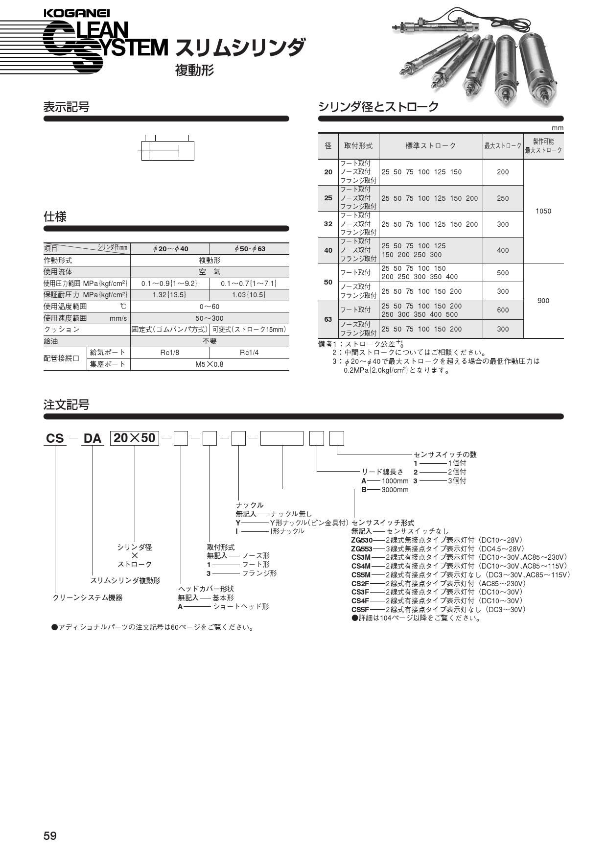 国内正規 コガネイ クリーン機器スリムシリンダ CS-DA50X600 (62-7961-25)
