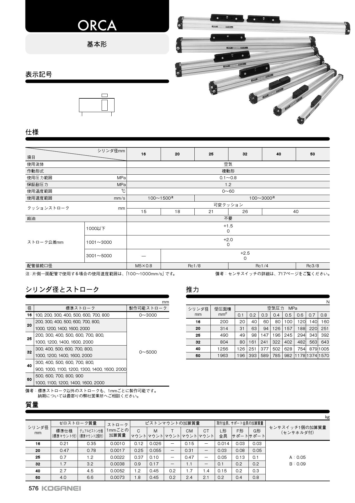 コガネイ スリット式ロッドレスORKシリーズ ORK20X950-L-CS3MA1 - www