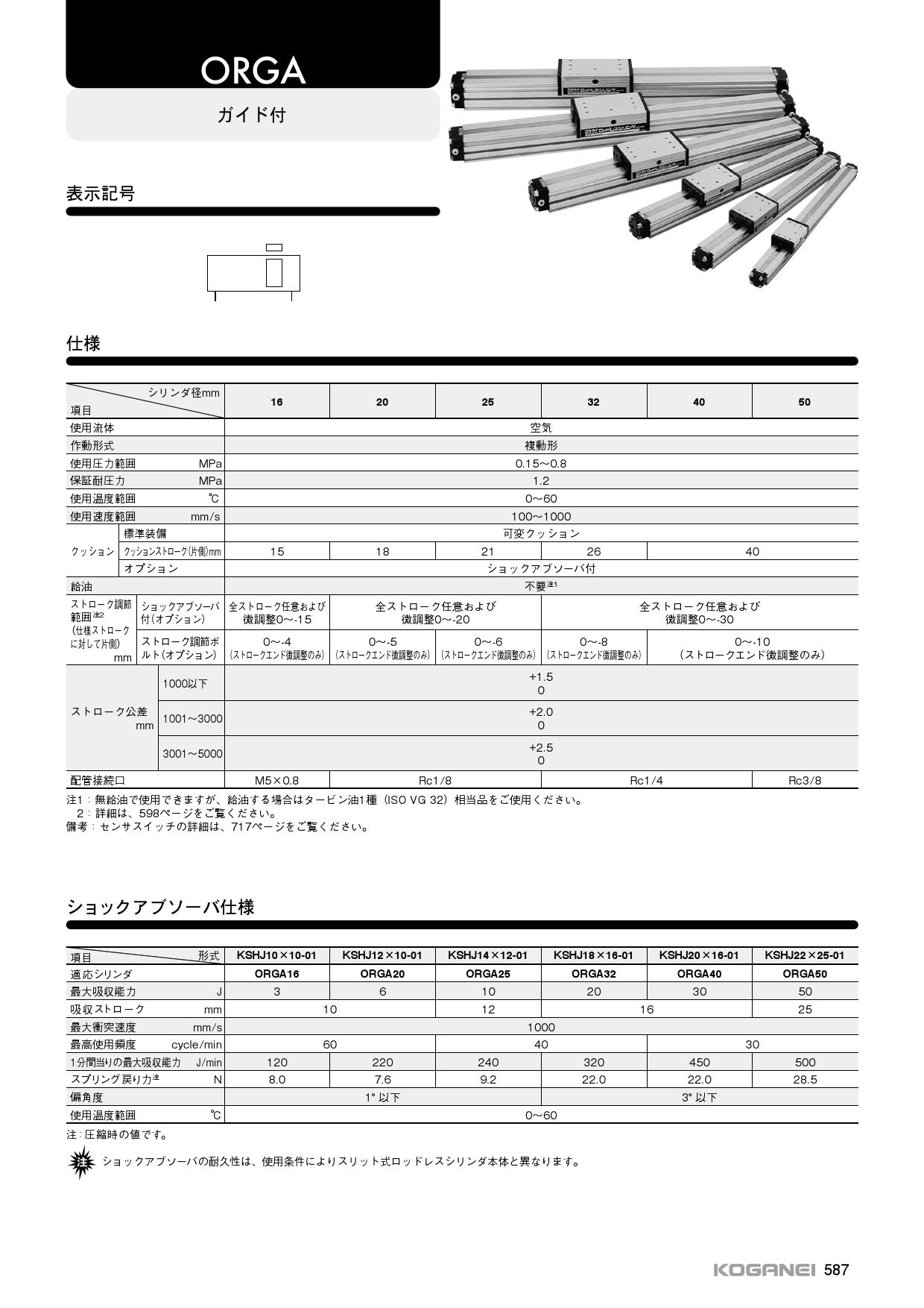 正規認証品!新規格 コガネイ スリット式ロッドレスORCAシリーズ ORCA20X1300-L-F1-ZG530B1 