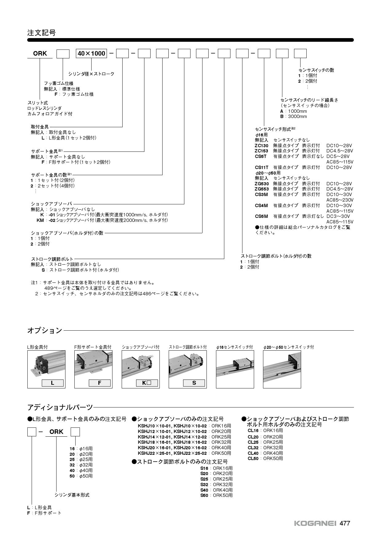 コガネイ スリット式ロッドレスORKシリーズ ORK20X950-L-ZG530A1