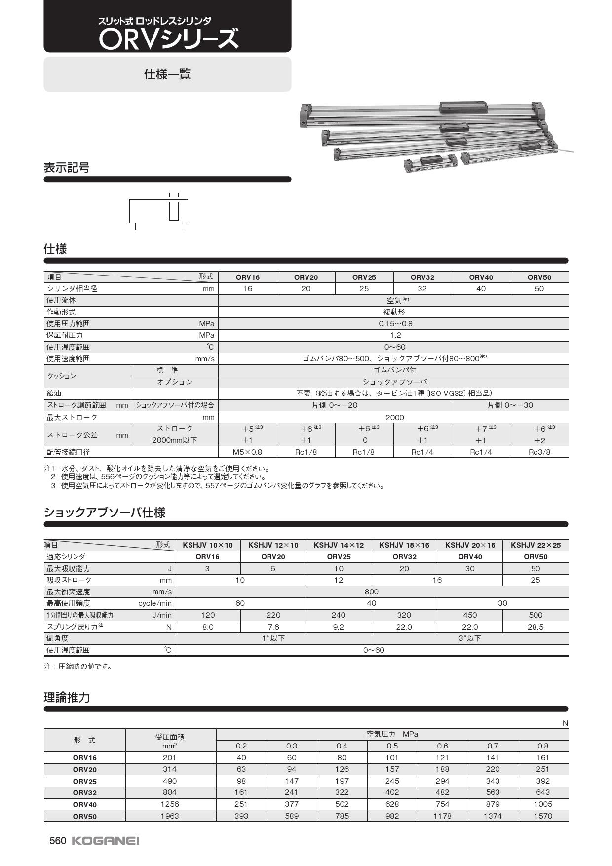 コガネイ スリット式ロッドレスORKシリーズ ORK20X950-L-ZG530A1