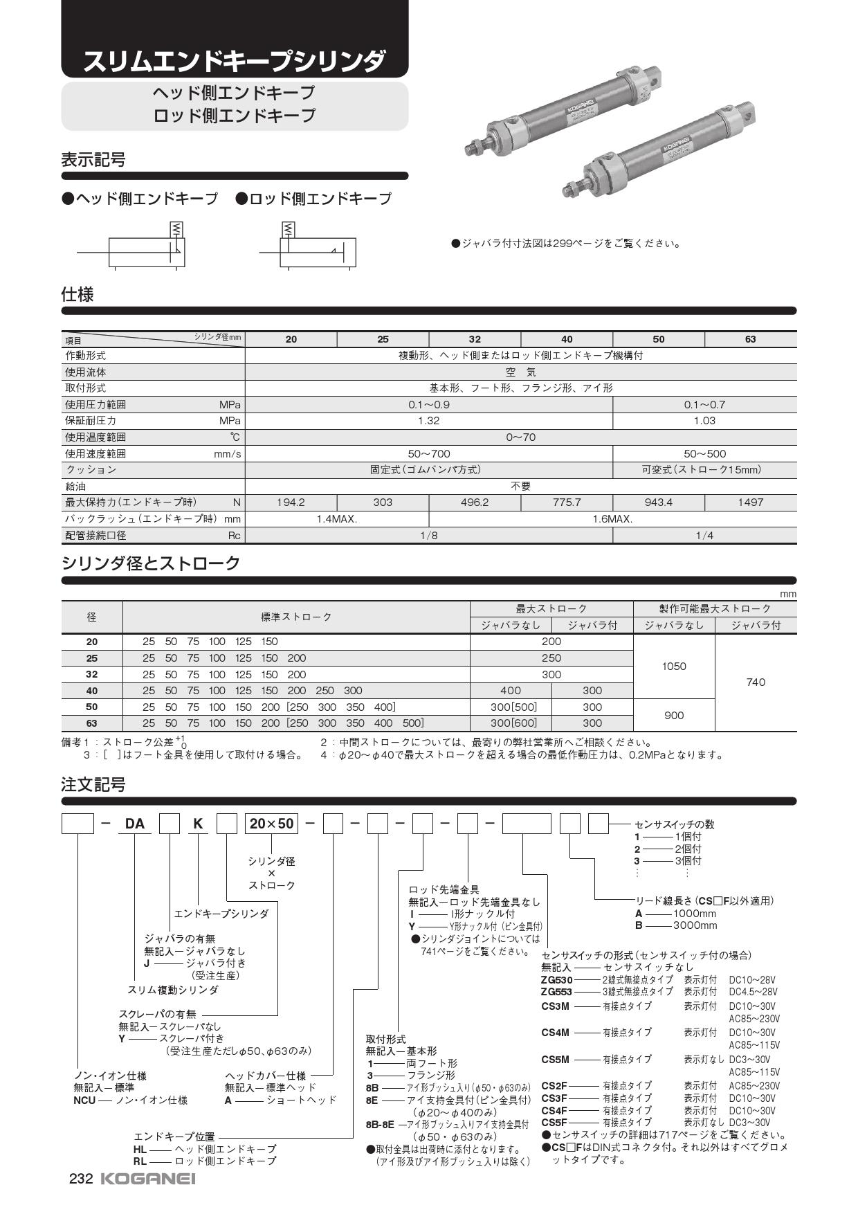コガネイ ダイナシリンダ DDA50X400-7-7C-ZC130B1 ガーデンファニチャー