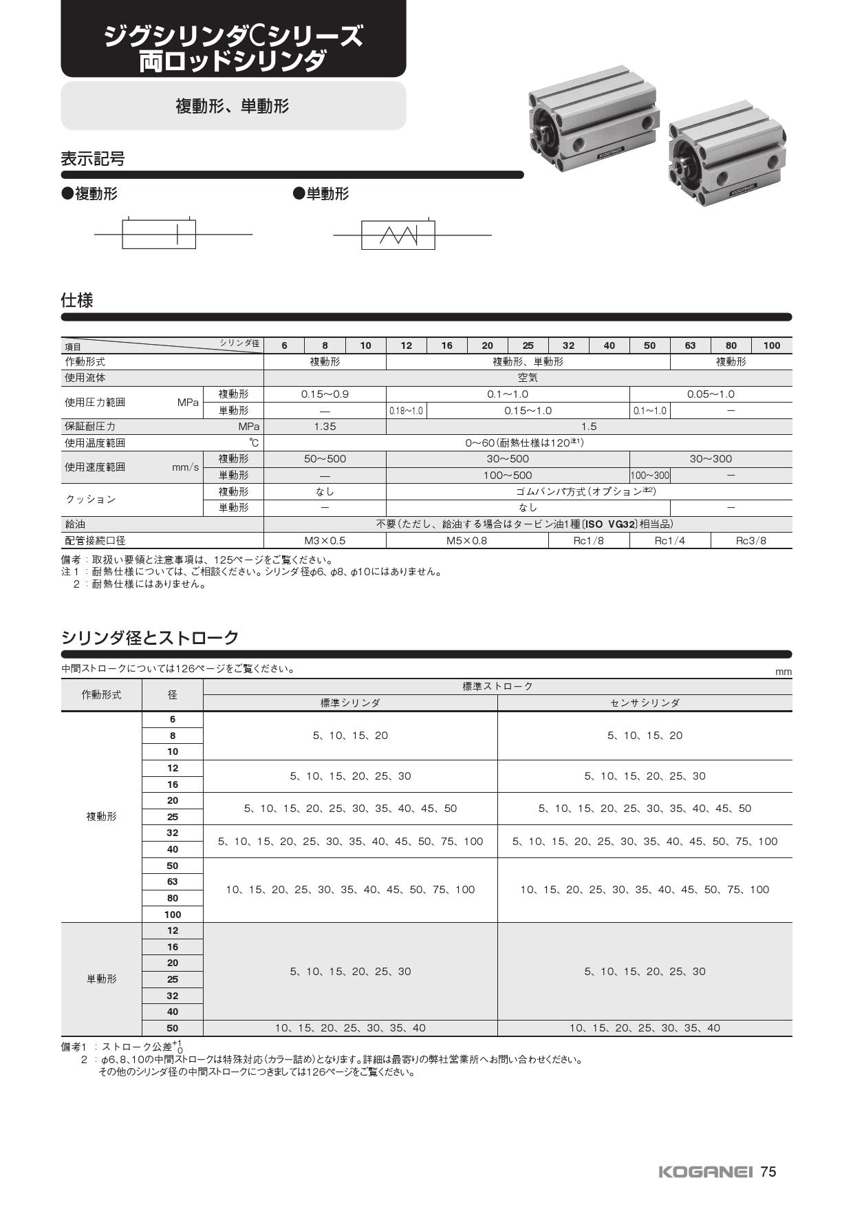 ミスティクルコガネイ ジグシリンダCシリーズ 両ロッドシリンダ 複動形 CDADS100X45-ZE235A2 blog.mods.jp