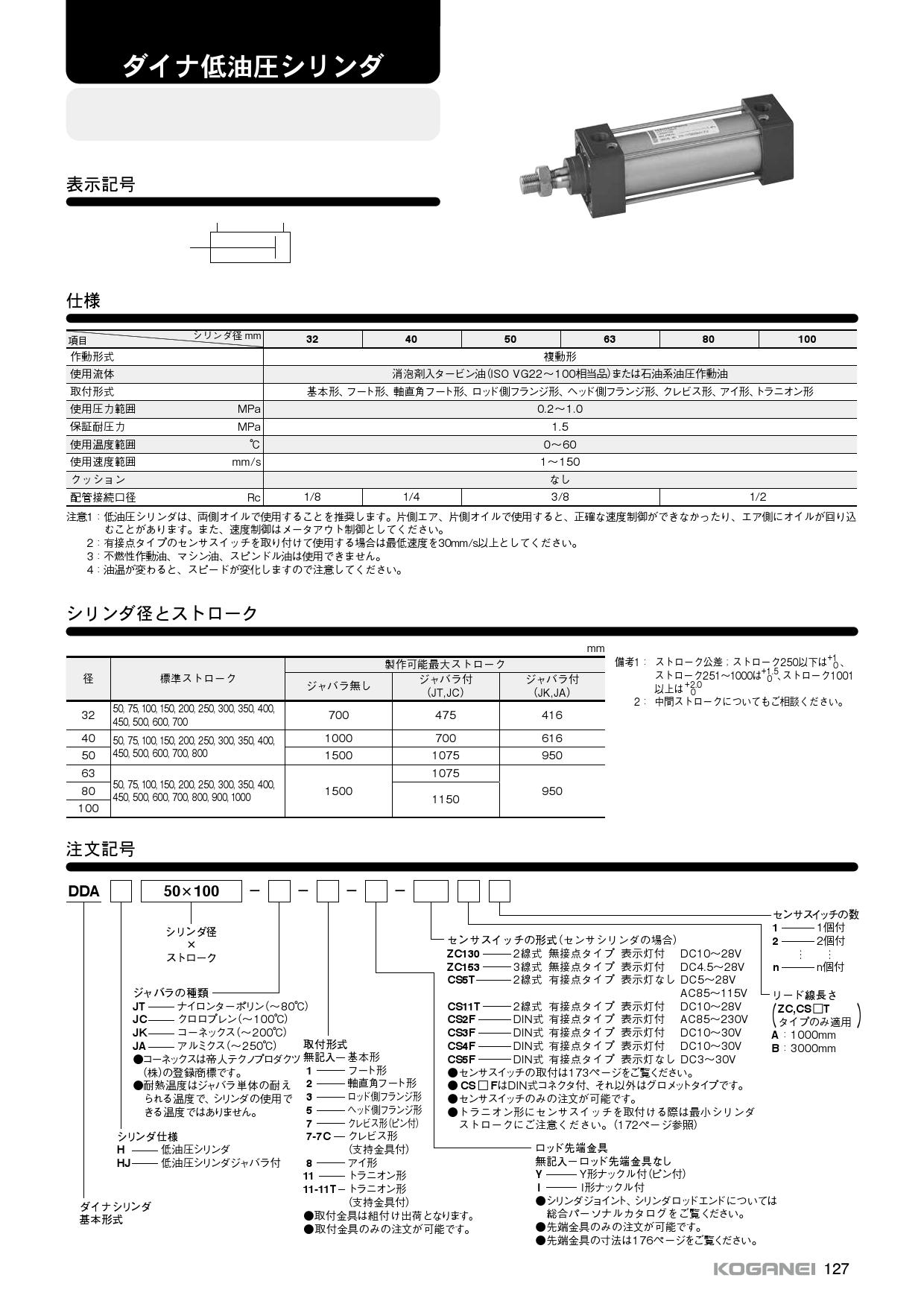 コガネイ ダイナシリンダ DDAH100X1300-3-CS11TB4 - ガーデンファニチャー