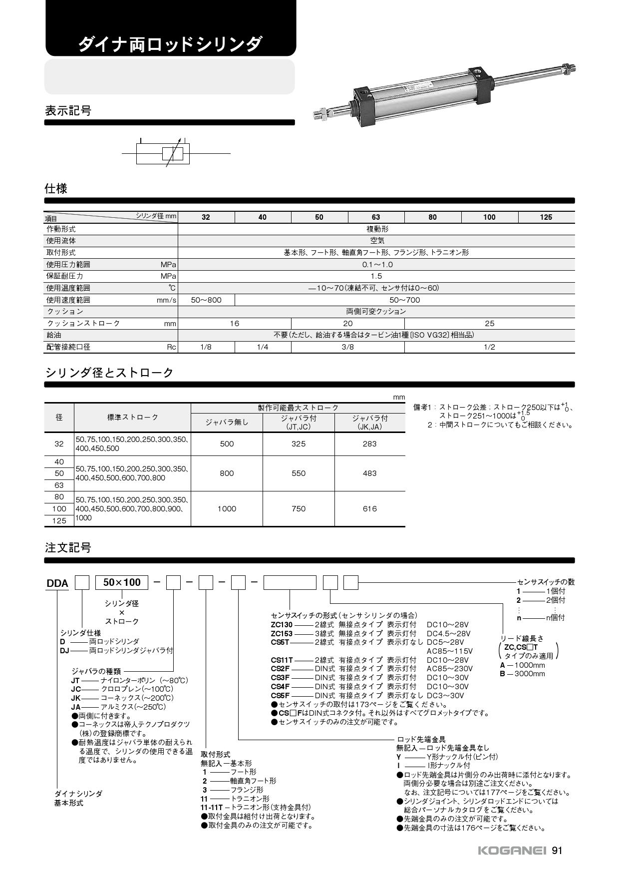 代引無料 コガネイ ダイナシリンダ DDA63X900-2 | vfv-wien.at