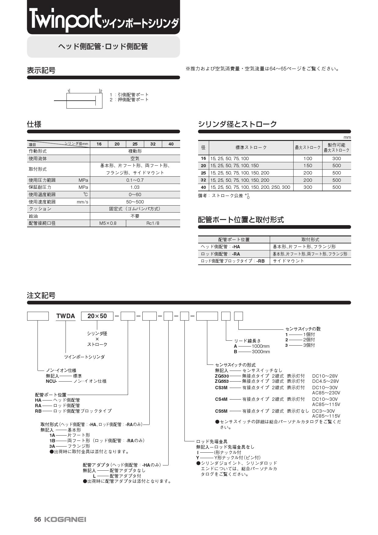 コガネイ スリムシリンダ DV20X800-3-80/AC200V ガーデンファニチャー