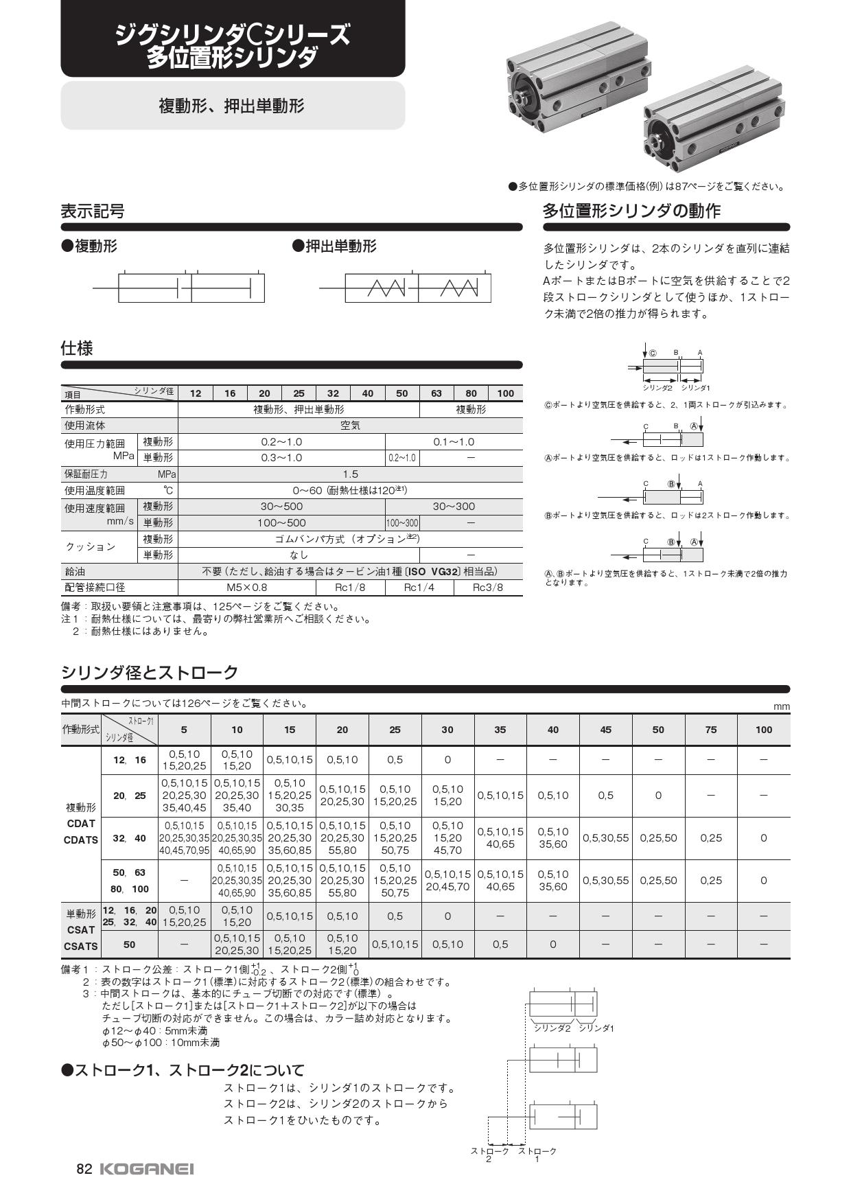 コガネイ スリムシリンダ DA50X50-8B-8E-Y-CS3MB1