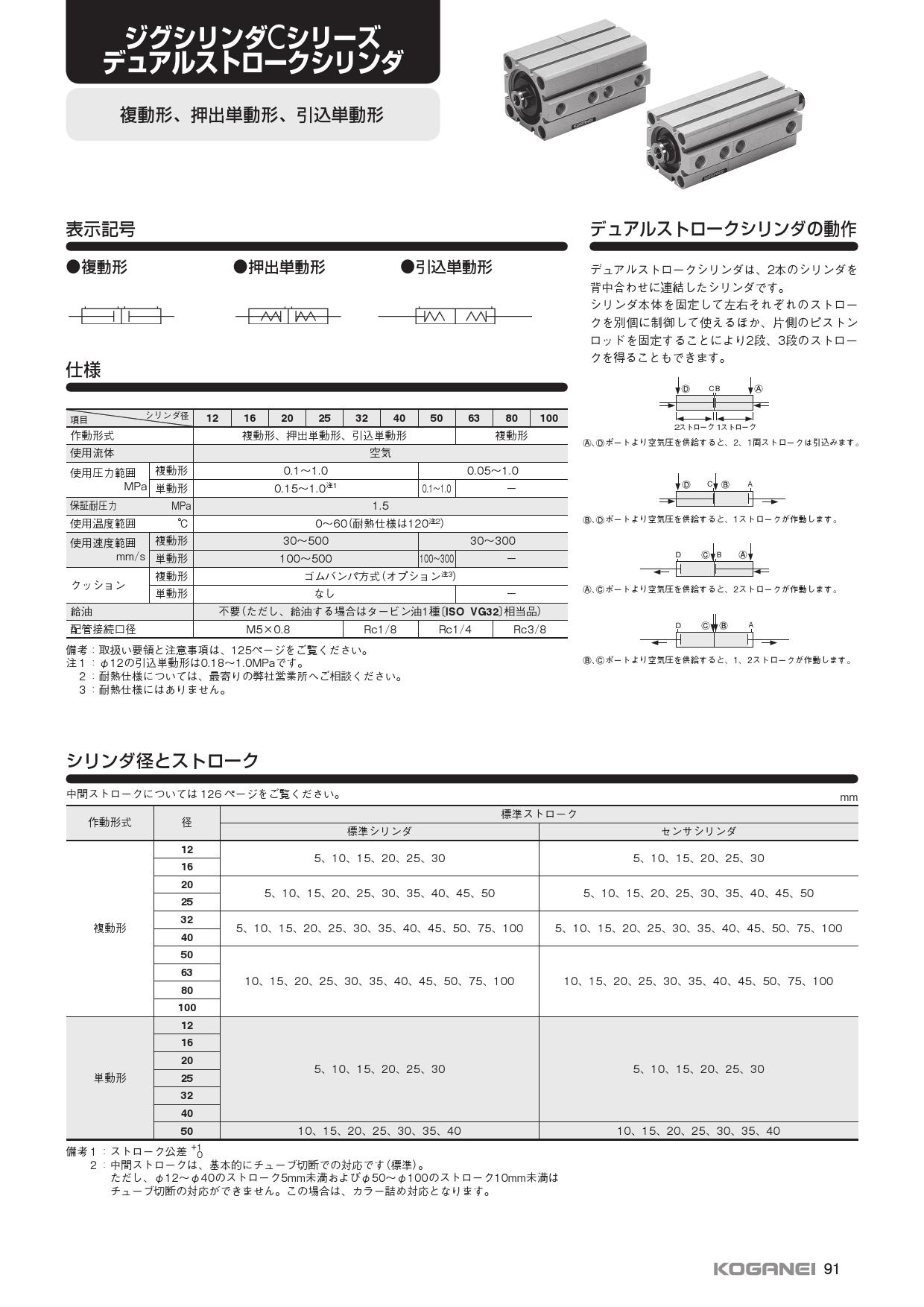 コガネイ（KOGANEI）ジグシリンダCシリーズ複動形CDA32X35-B1個（直送品） - sakairesources.ug.edu.gh