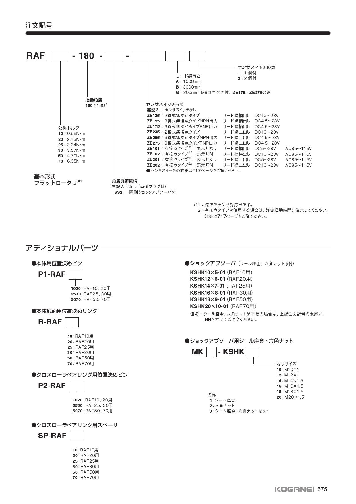 製品詳細 | 株式会社コガネイ