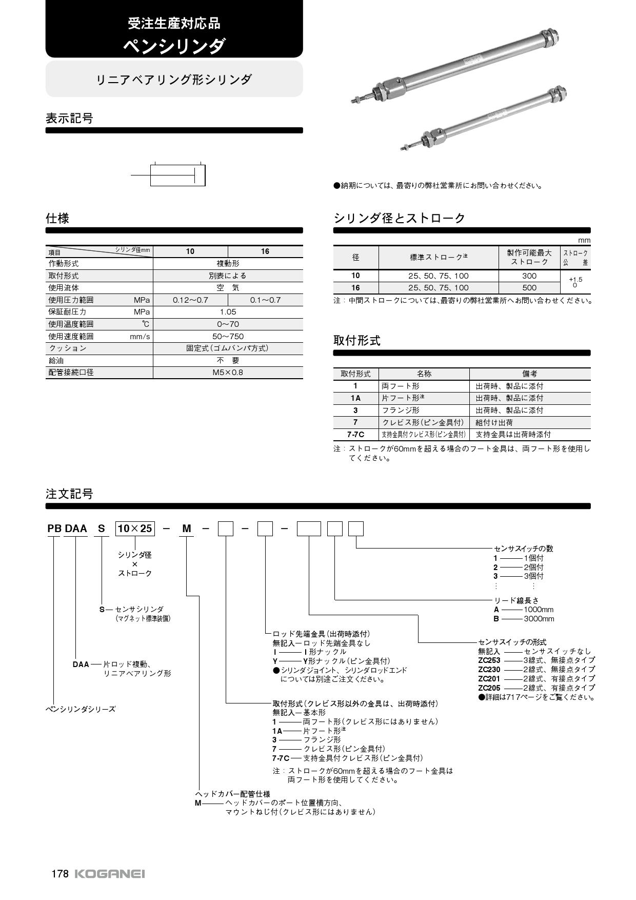 コガネイ（KOGANEI） ジグシリンダCシリーズ 引込単動形 CTAS50X20-B-ZE235A2 1個（直送品） - www.kroil.co