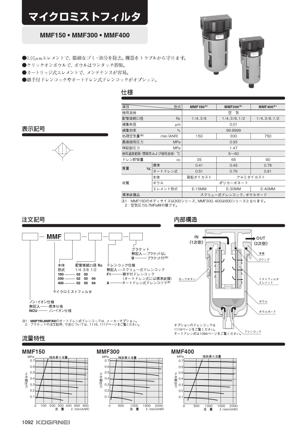 ディスカウント プロキュアエース日本フイルター フィルターカートリッジPHCシリーズ ろ過精度15 長250mm  198-6710 PHC-150-1L  25本