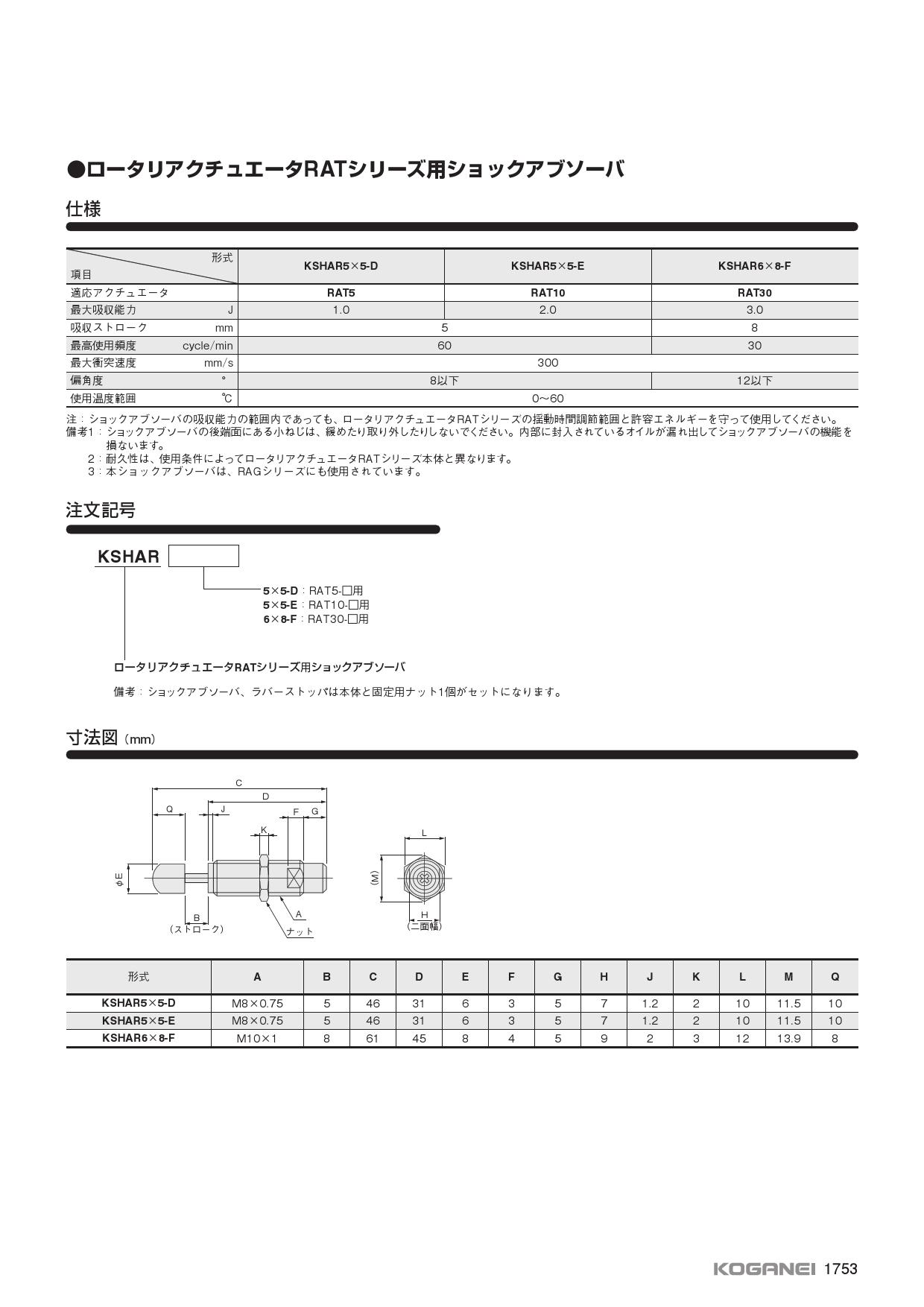 製品詳細 | 株式会社コガネイ