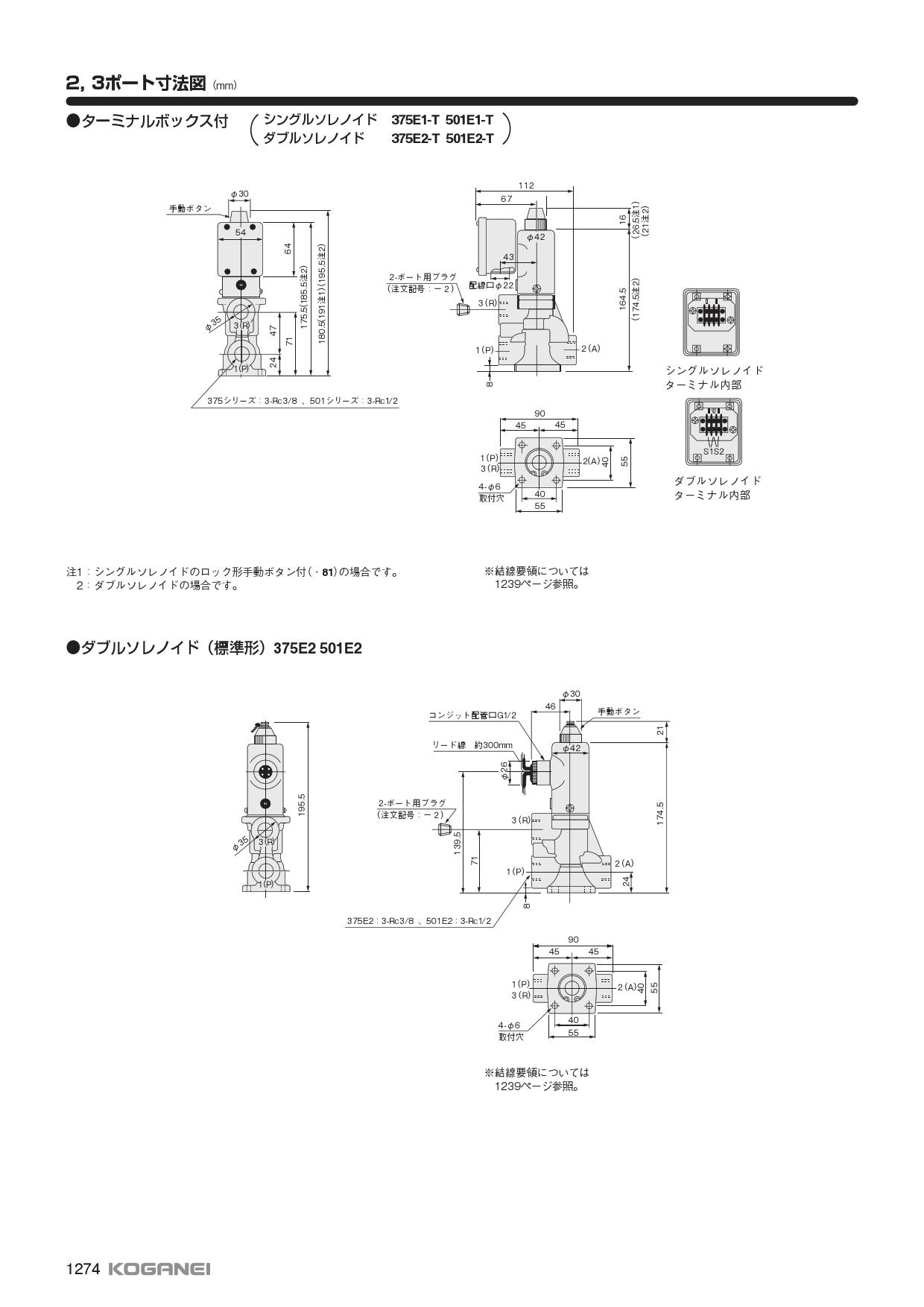 コガネイ 電磁弁丸形1000シリーズ 1000-4E1-81/AC200V