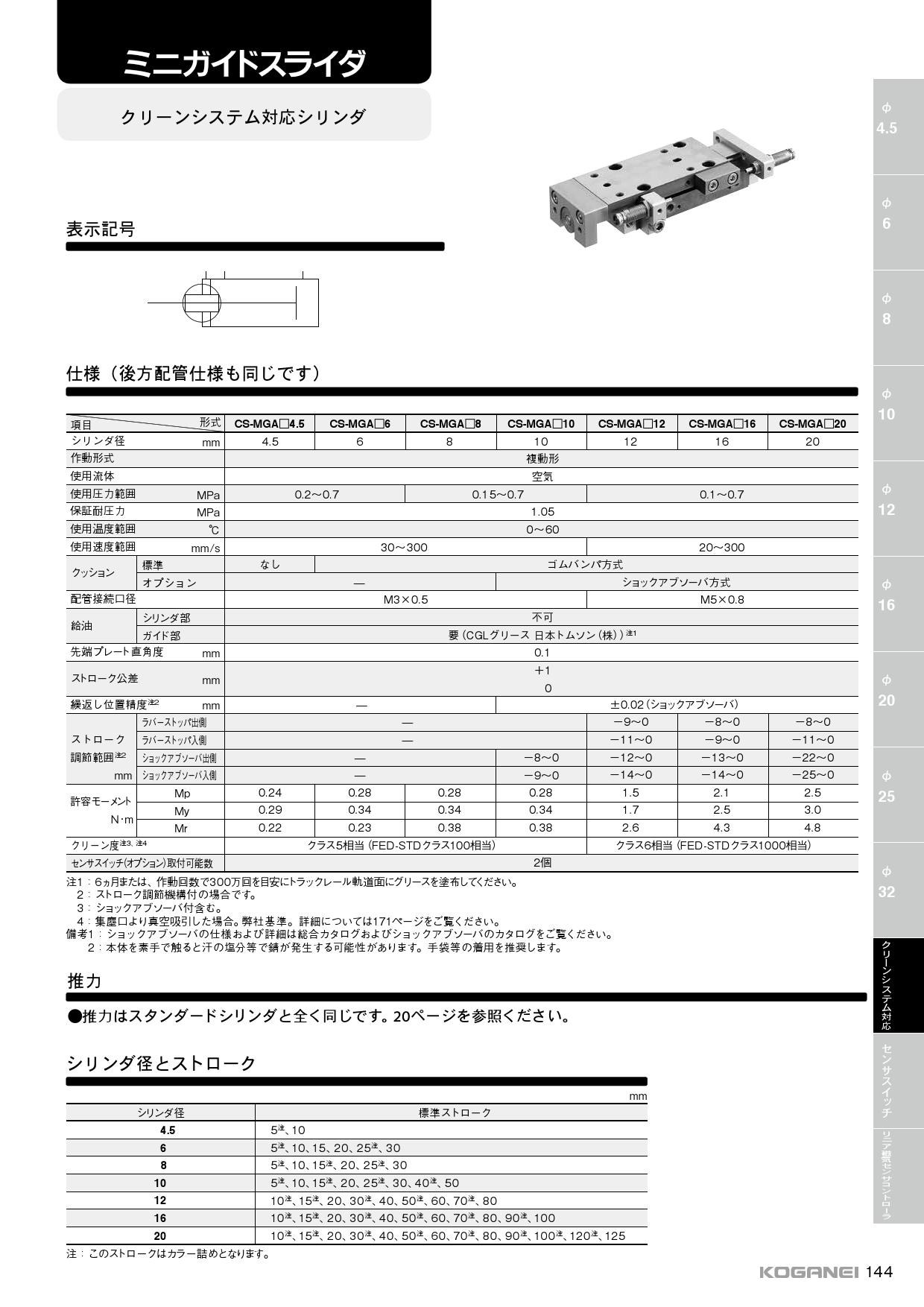 コガネイ ミニガイドスライダ 全シリーズ CS-MGAS8X5-L-P1-ZE135B2 (63
