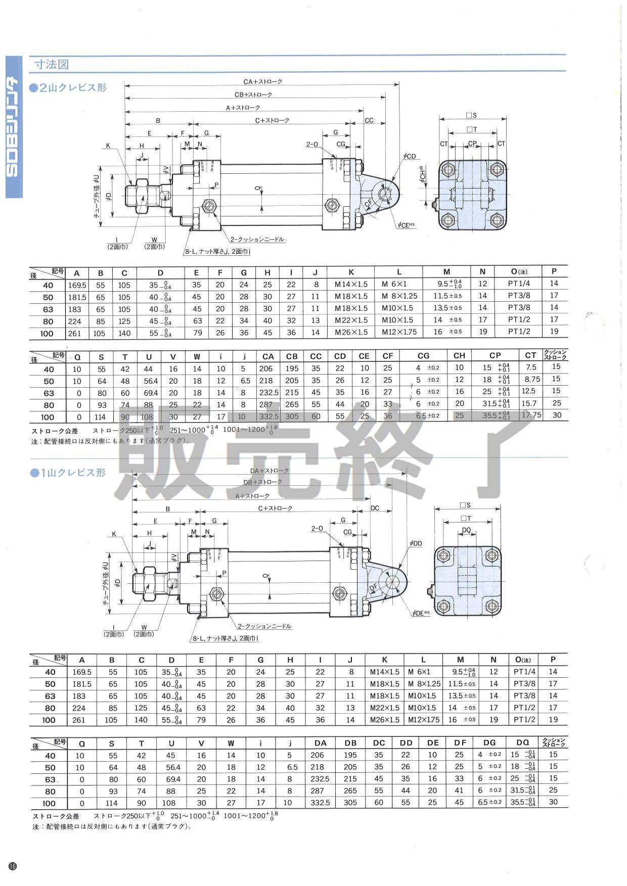 コガネイ スライドユニット SUPS16X200-F-ZB430B2 ガーデンファニチャー