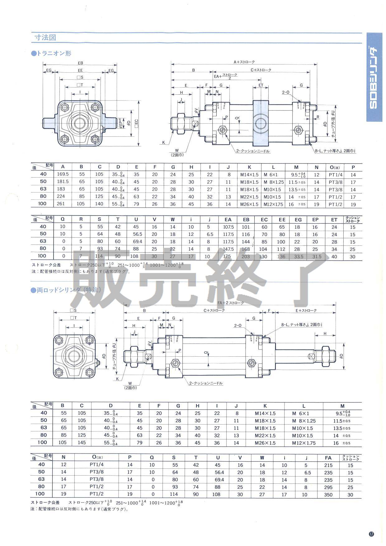 片面ボード（W90×D47×H210）連結　中日販売　システム什器　ゴンドラ - 2