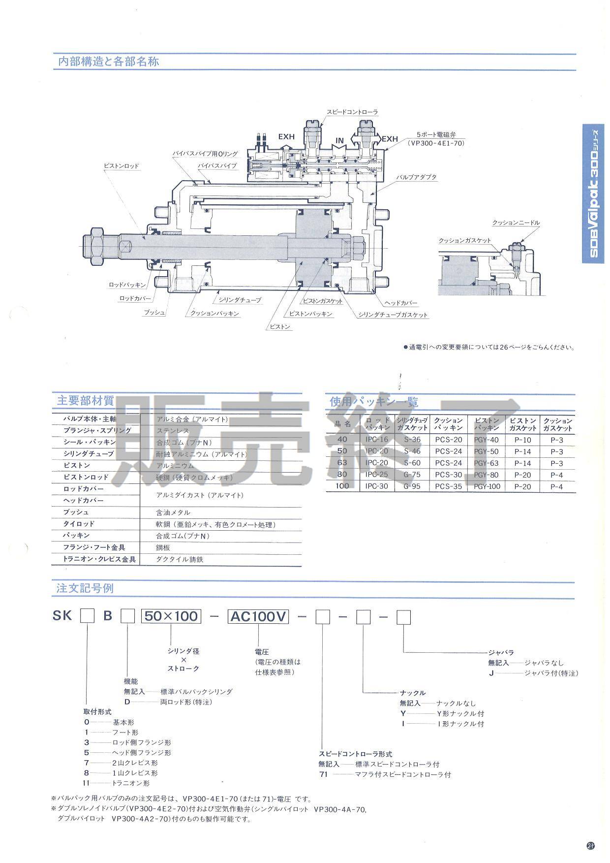 コガネイ アクシスシリンダ XDAA20X25-L-2-SSL-ZC605B3 ガーデンファニチャー