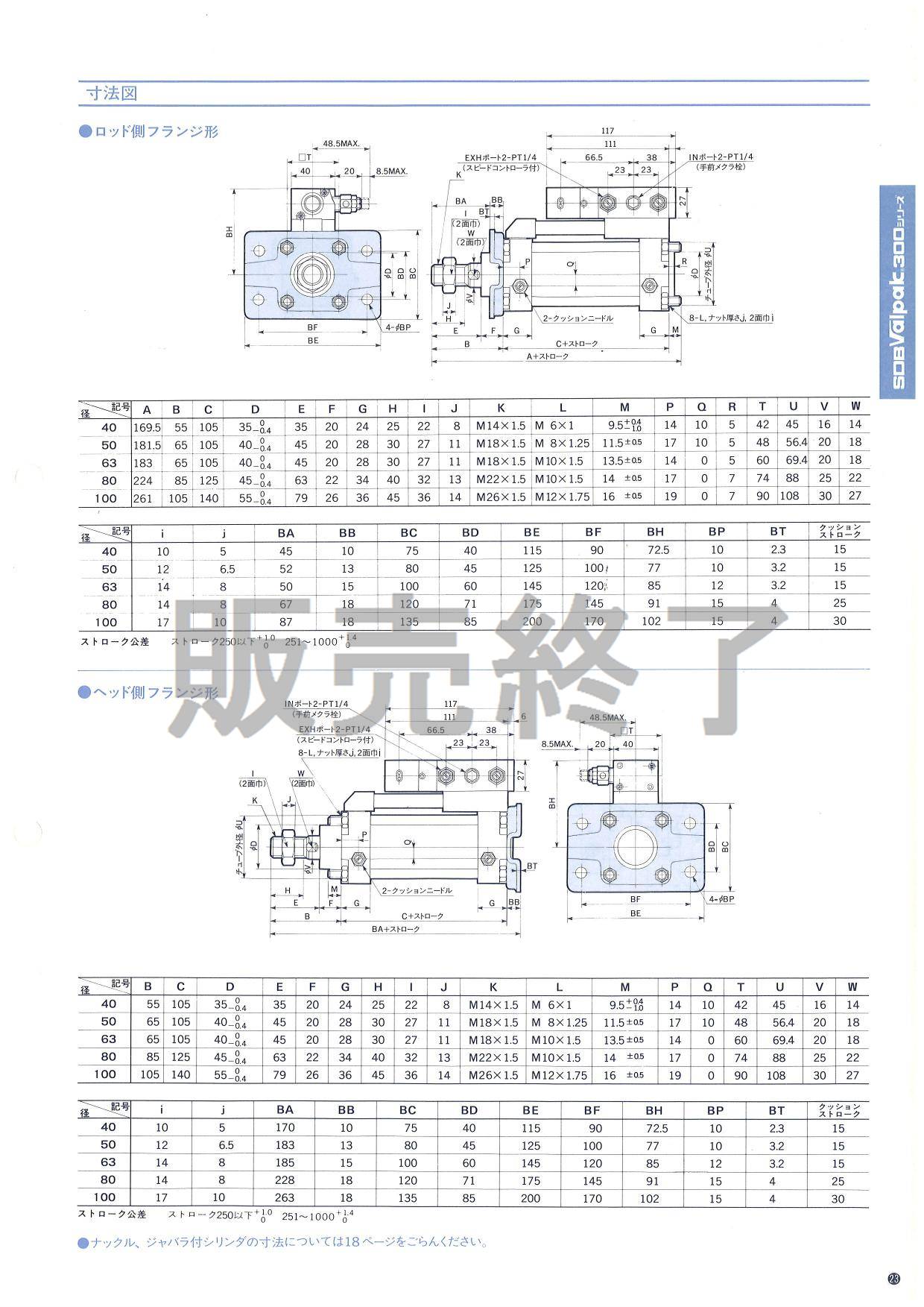 コガネイ スライドユニット SUPS25X75-K-ZB430B1 ガーデンファニチャー