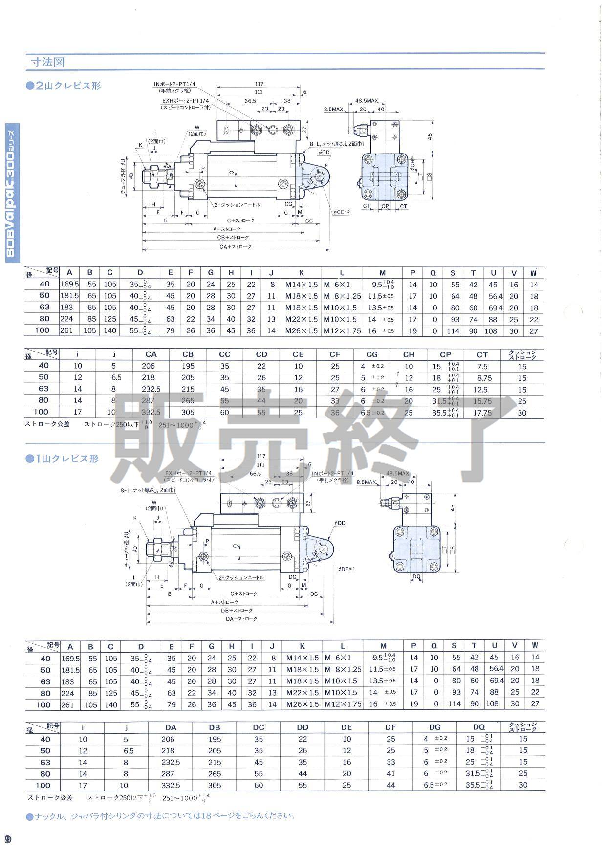 コガネイ アクシスシリンダ XDA40X75-SSL-ZC630B1 ガーデンファニチャー