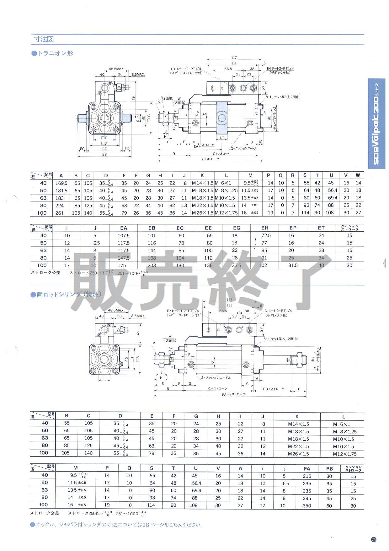 コガネイ スリット式ロッドレスORGAシリーズ ORGA20X450-L-K2-ZG530B2