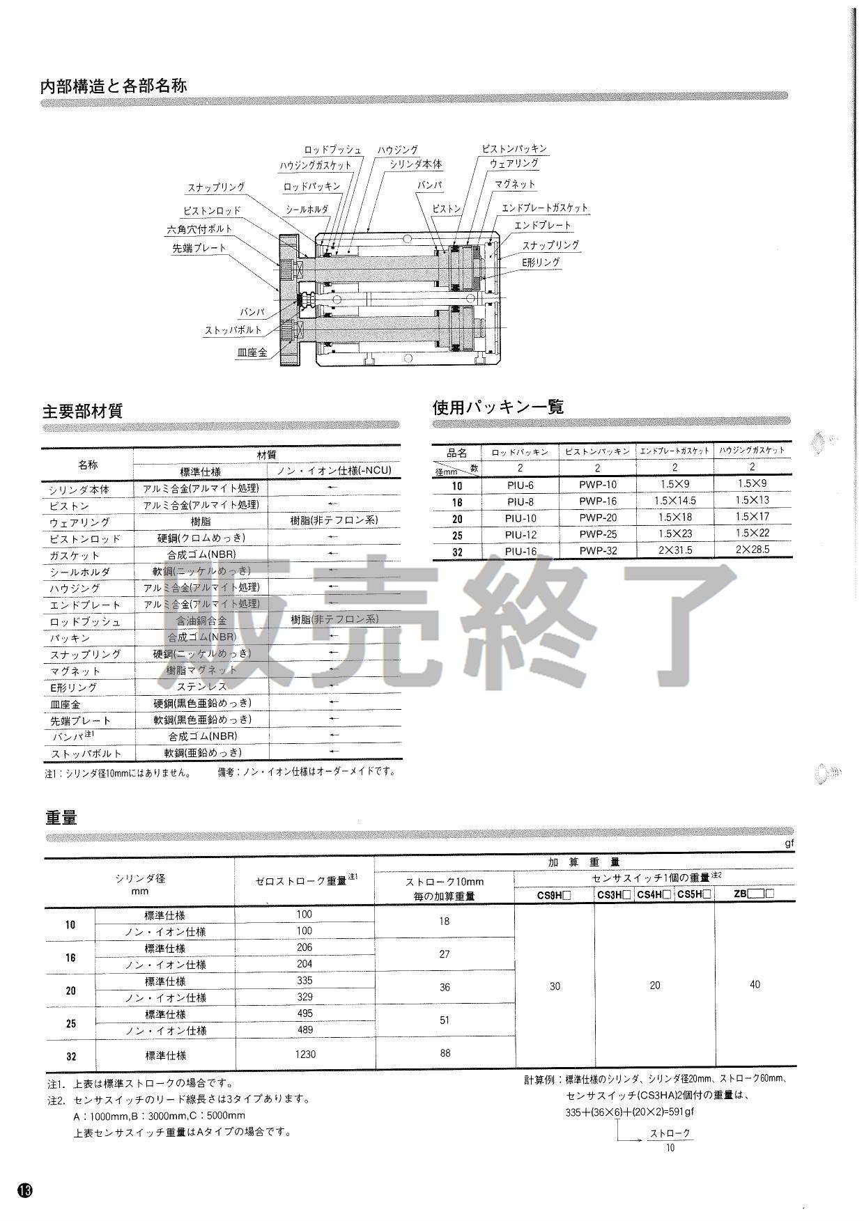 桜井 スター中厚マットコート1401118mm×30m SCM1118 1本 - 5