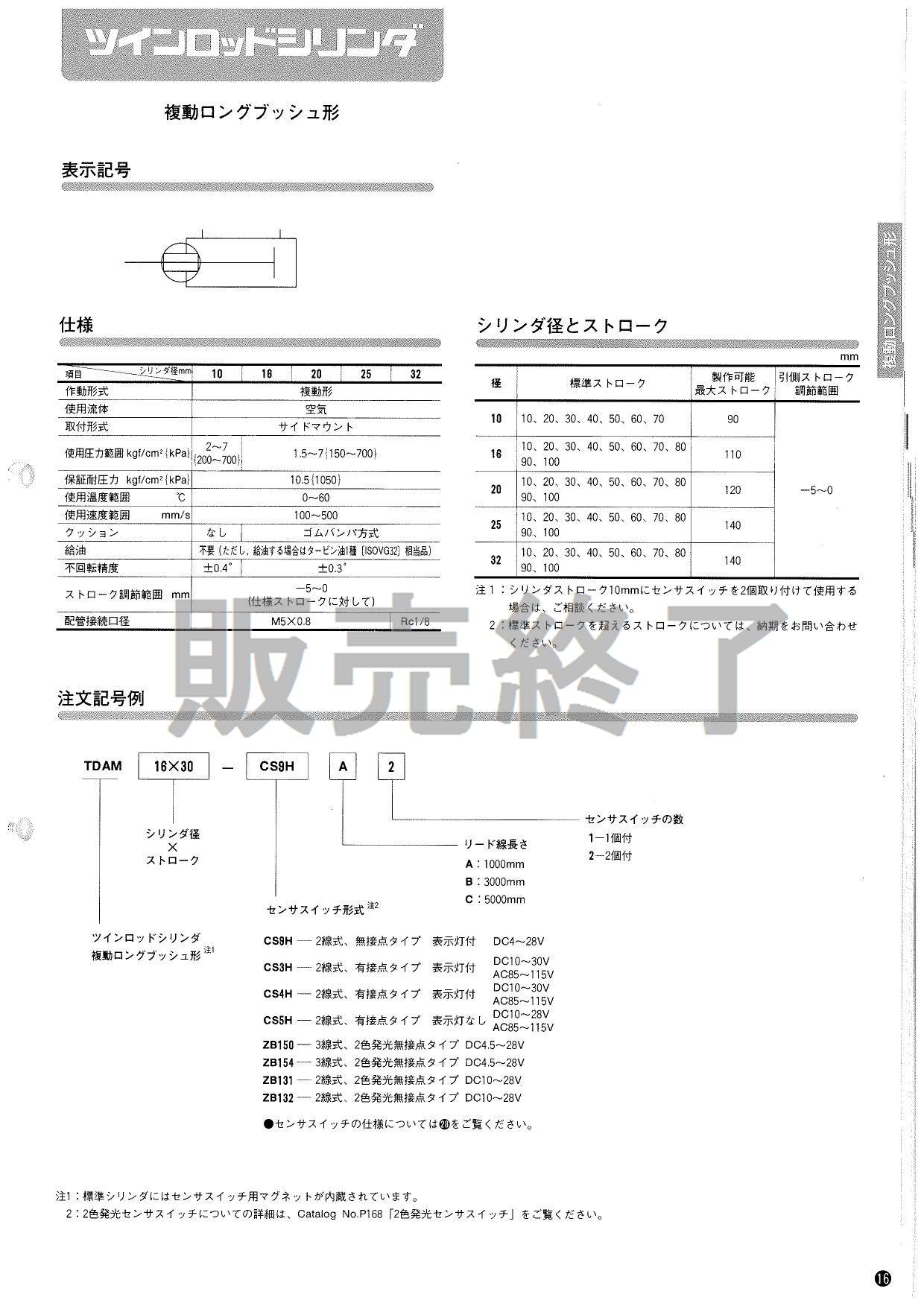 コガネイ ツインポートシリンダ TWDA20X400-HA - starshipsproject.com