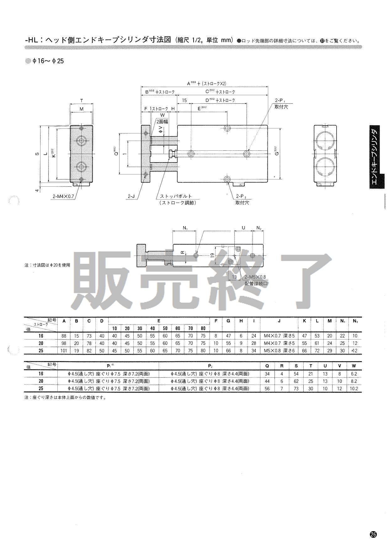 コガネイ ツインポートシリンダ TWDA32X500-RA-1A-ZG553B1 ガーデンファニチャー
