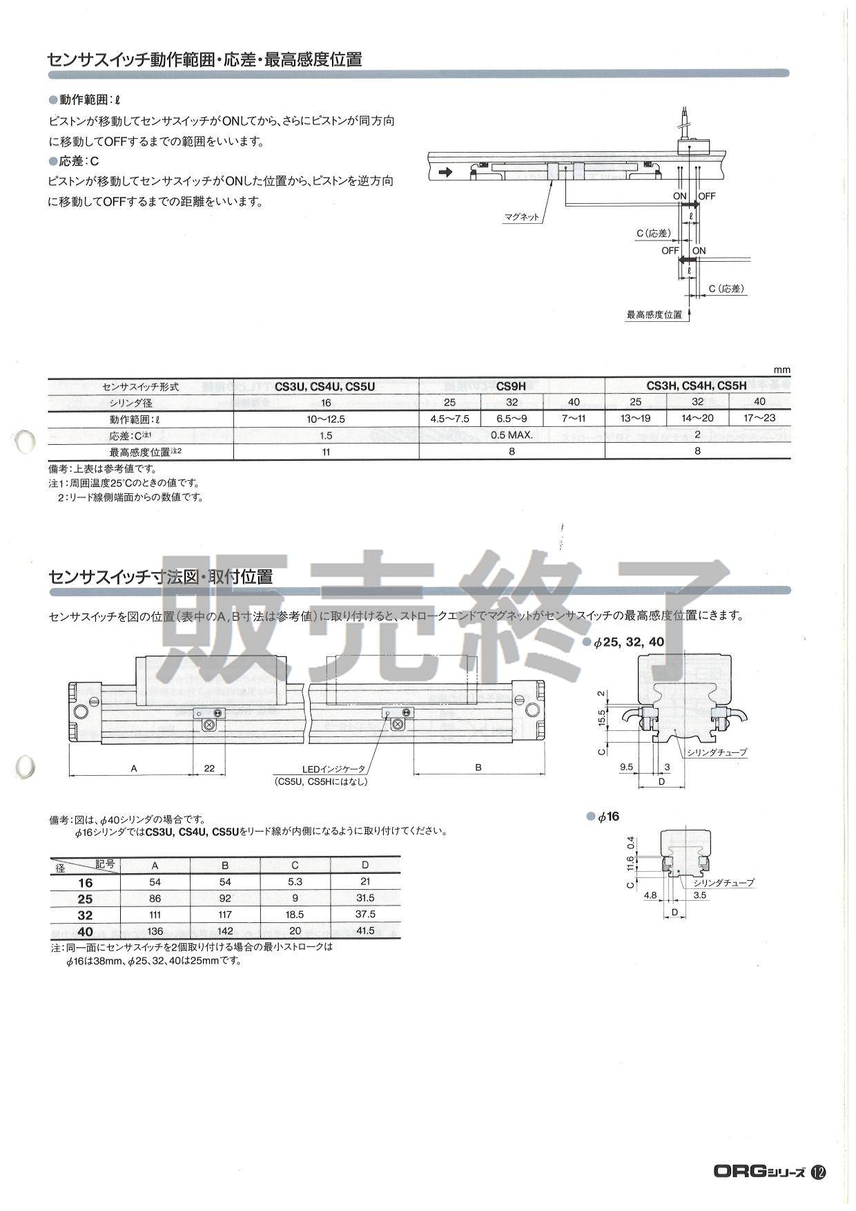 コガネイ（KOGANEI） スリット式ロッドレスシリンダORGAシリーズ ガイド付 複動形 ORGA20X500-L-K2-ZG530B1 1
