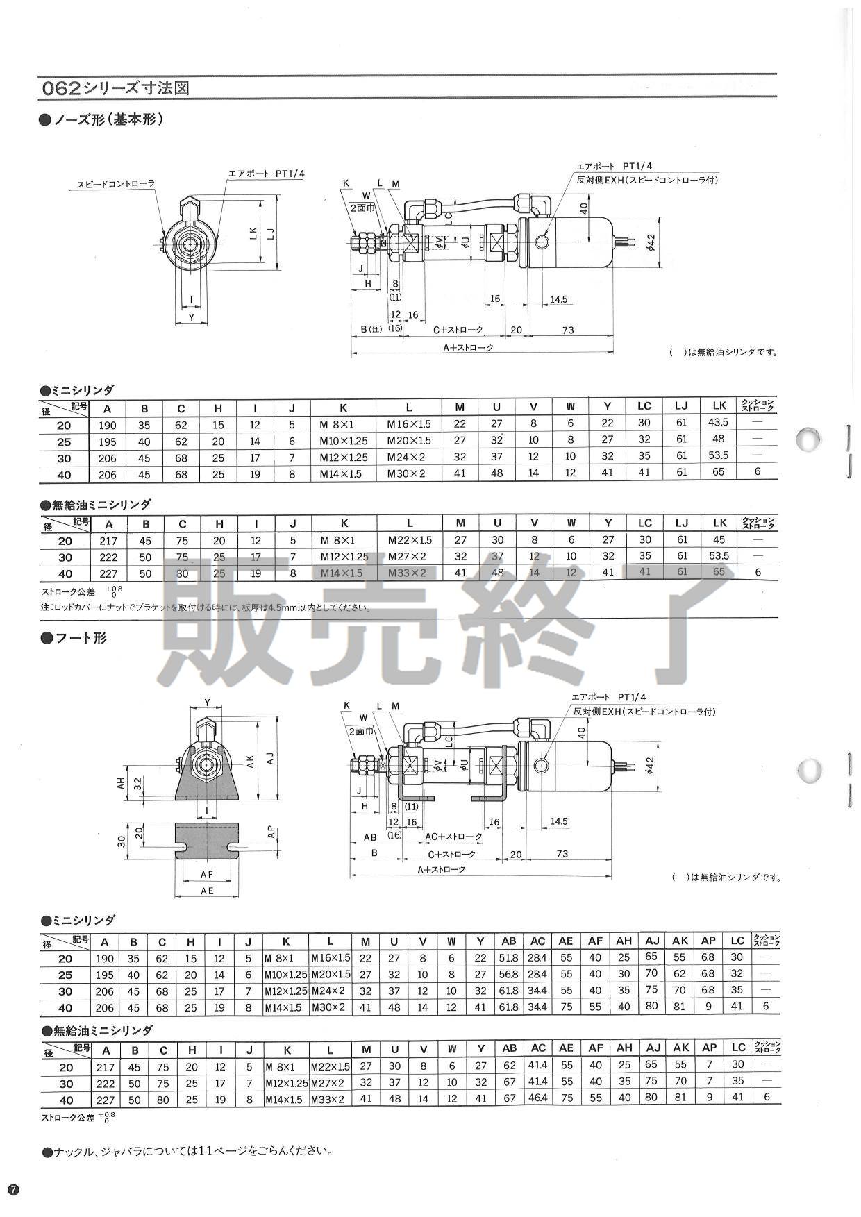 コガネイ スリット式ロッドレスORVお買得大 ORV50X850-K2-ZE135A4