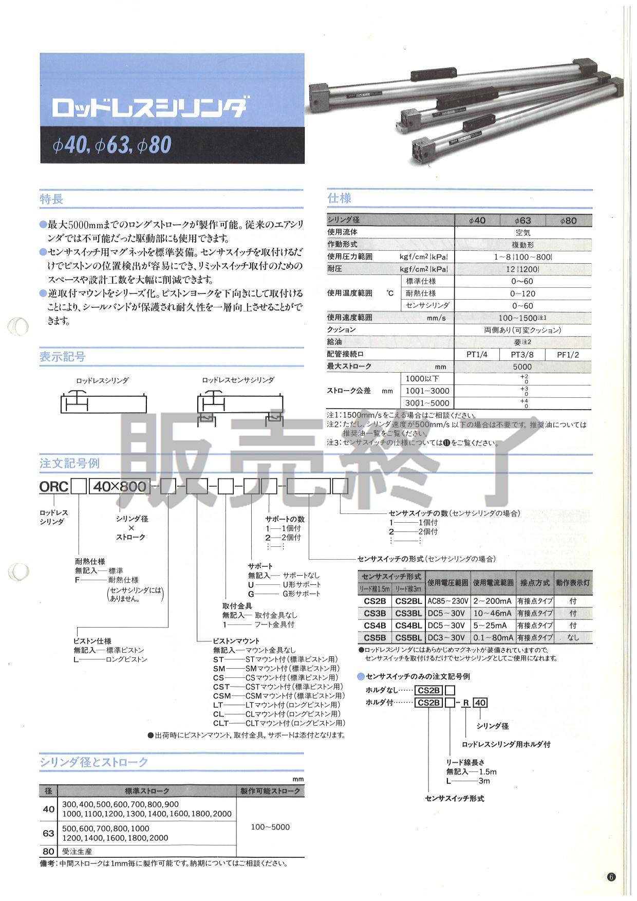 限定セール！】 コガネイ スリット式ロッドレスORGAシリーズ ORGA25X350-CS3MA3