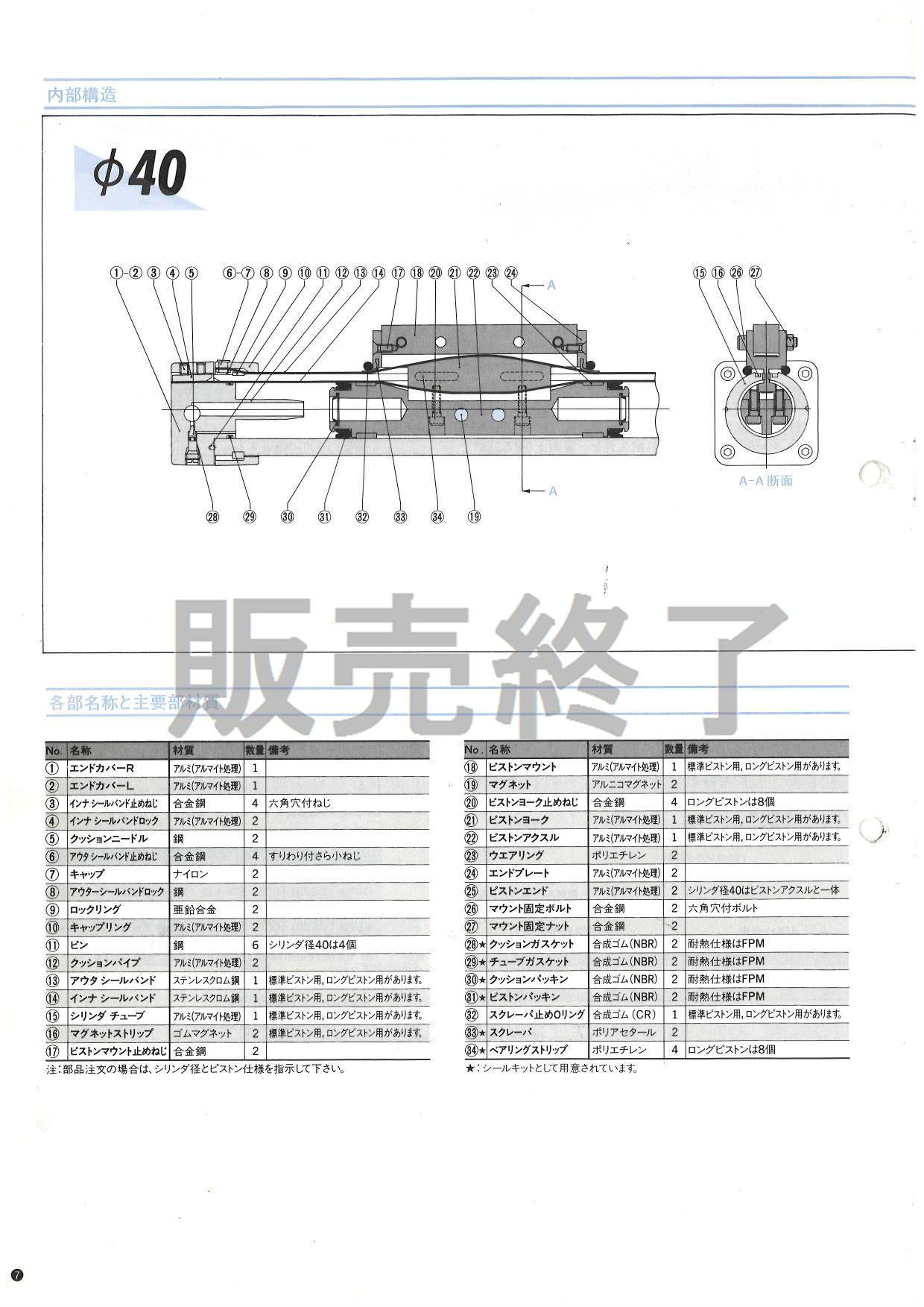 コガネイ スリット式ロッドレスORGAシリーズ ORGA25X550-F1-K1-CS4MA2 ガーデンファニチャー | machino.tokyo