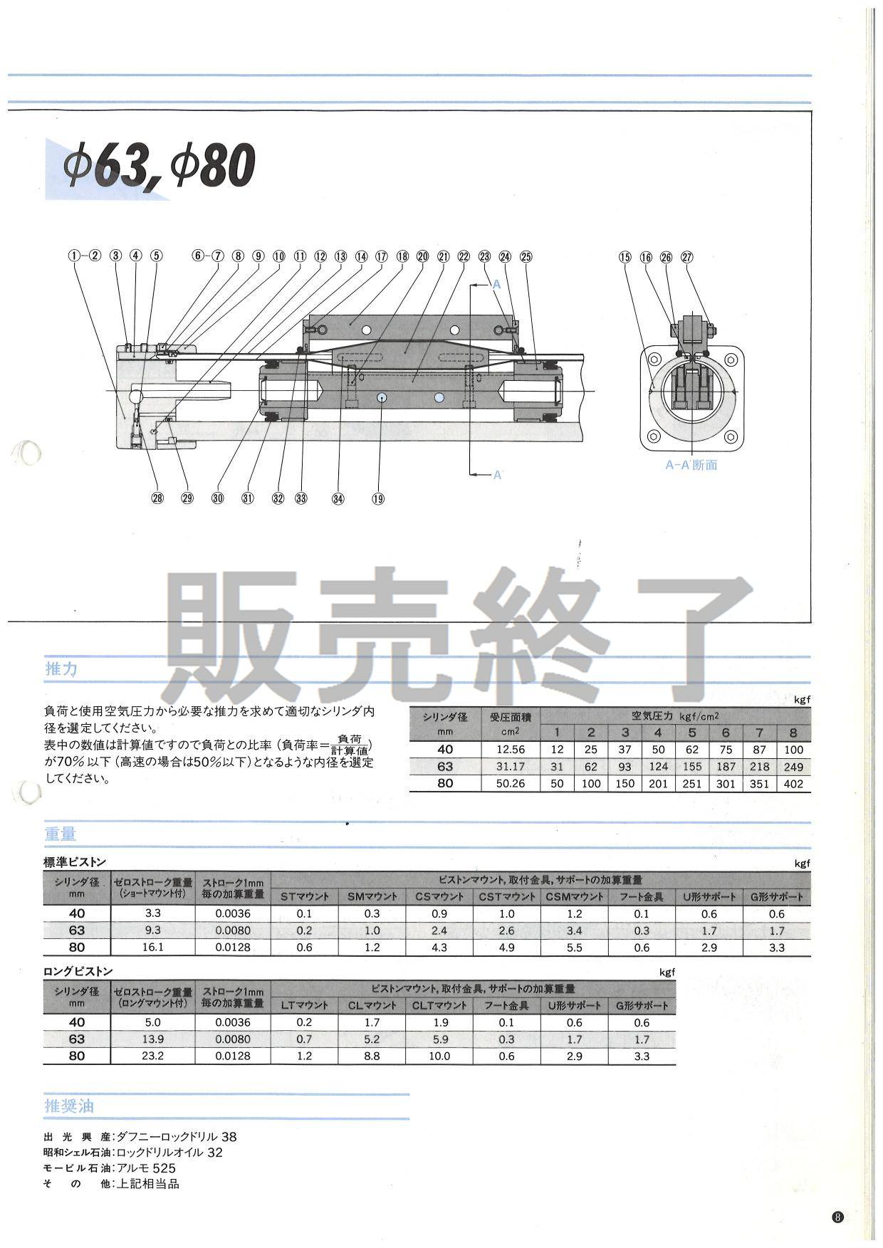 商店 コガネイ スリット式ロッドレスORKシリーズ ORK16X450-F1-S1-CS5TB2