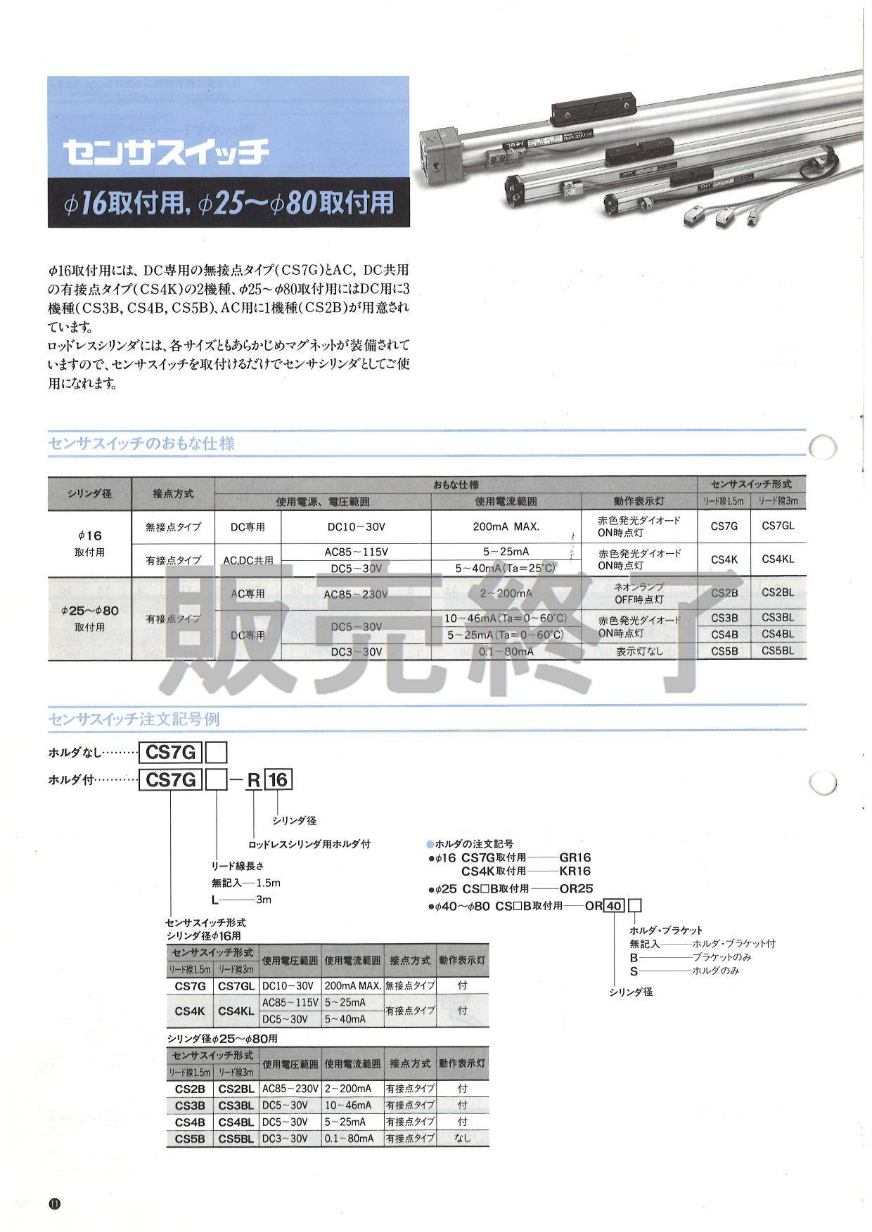 コガネイ（KOGANEI） スリット式ロッドレスシリンダORKシリーズ カムフォロアガイド付 複動形 ORK16X550-F2-ZC130A2