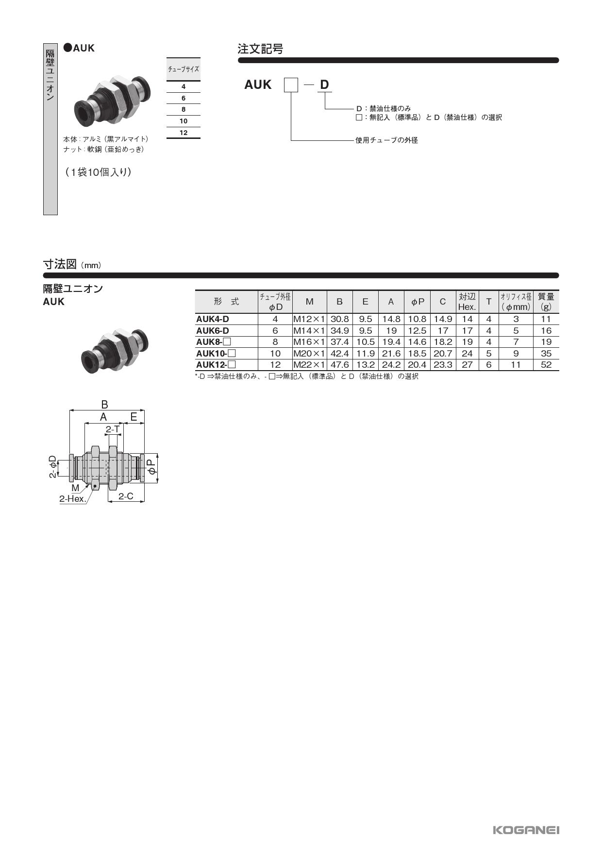 製品詳細 | 株式会社コガネイ