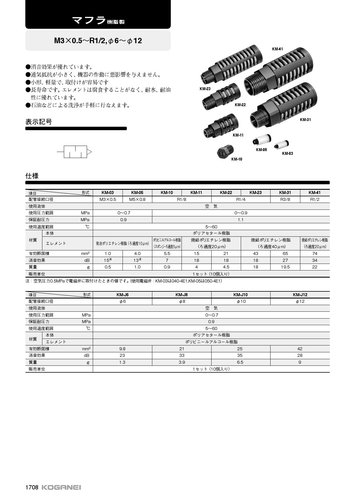 製品詳細 | 株式会社コガネイ